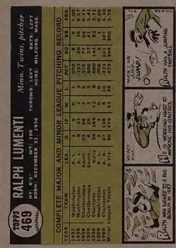 Back of Ralph Lumenti