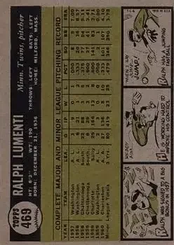 Back of Ralph Lumenti