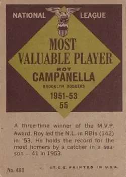 Back of Roy Campanella
