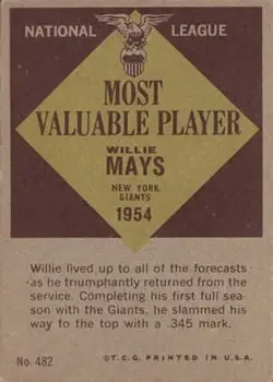 Back of Willie Mays