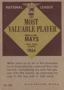 Back of Willie Mays