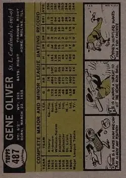 Back of Gene Oliver