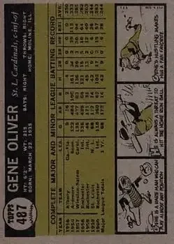 Back of Gene Oliver