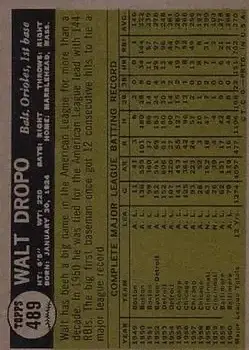 Back of Walt Dropo