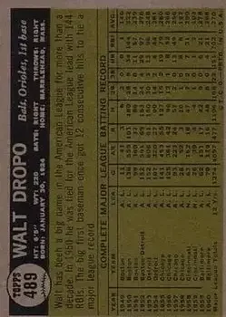 Back of Walt Dropo