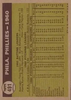 Back of Card #491