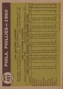 Back of Card #491