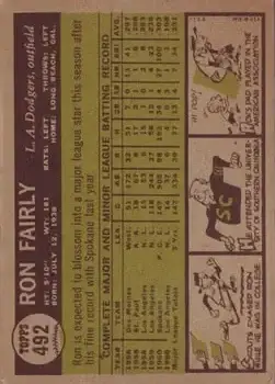 Back of Ron Fairly