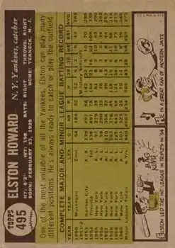 Back of Elston Howard