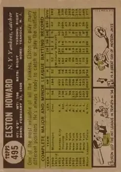 Back of Elston Howard