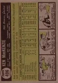Back of Ken MacKenzie