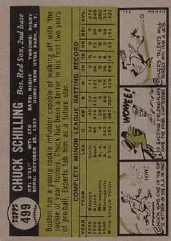 Back of Chuck Schilling