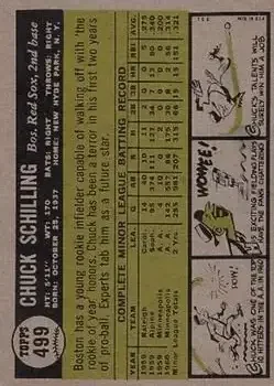 Back of Chuck Schilling