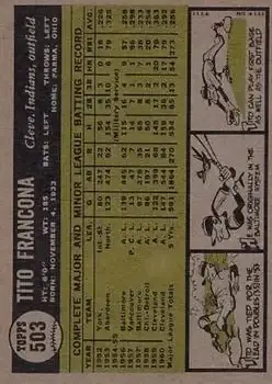 Back of Tito Francona