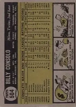 Back of Billy Consolo