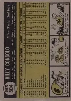 Back of Billy Consolo