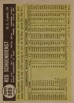 Back of Al Schoendienst