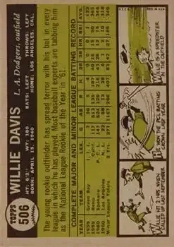 Back of Willie Davis