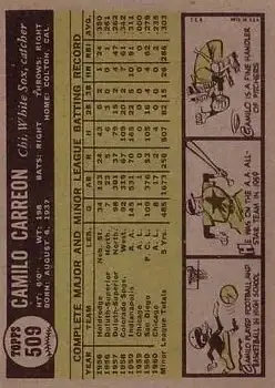Back of Camilo Carreon
