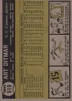 Back of Art Ditmar
