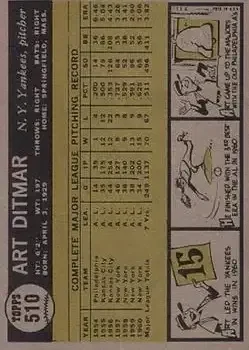 Back of Art Ditmar