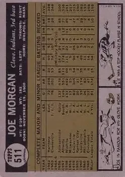 Back of Joe Morgan