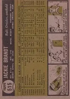 Back of Jackie Brandt