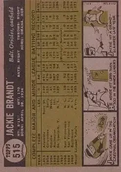 Back of Jackie Brandt