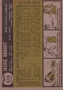 Back of Jackie Brandt