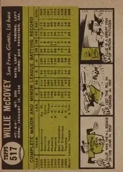 Back of Willie McCovey