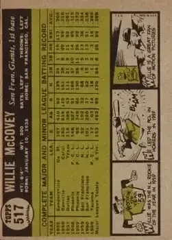 Back of Willie McCovey