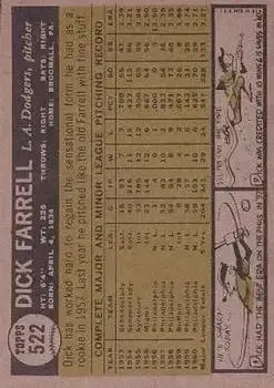 Back of Dick Farrell