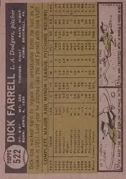 Back of Dick Farrell
