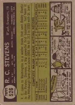 Back of R.C. Stevens