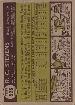 Back of R.C. Stevens