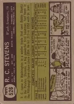 Back of R.C. Stevens