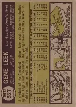 Back of Gene Leek