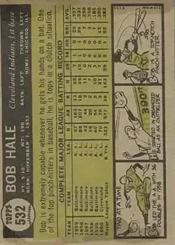 Back of Bob Hale