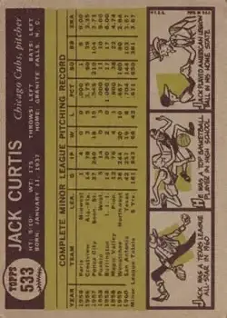 Back of Jack Curtis