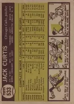 Back of Jack Curtis