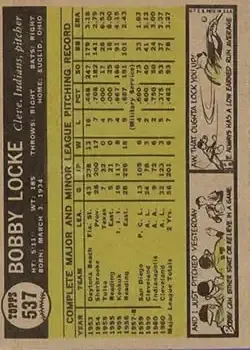 Back of Bobby Locke