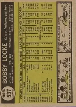 Back of Bobby Locke