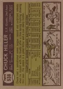 Back of Chuck Hiller