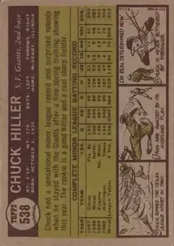 Back of Chuck Hiller