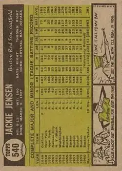 Back of Jackie Jensen