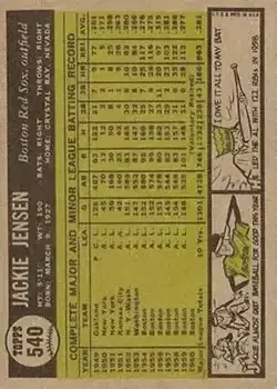 Back of Jackie Jensen