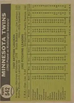 Back of Card #542