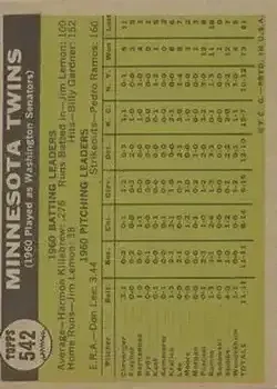 Back of Card #542