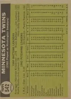 Back of Card #542