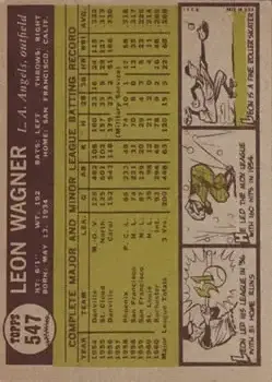 Back of Leon Wagner